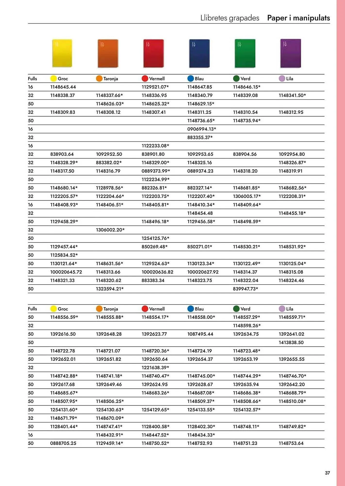 Catálogo de Folleto Abacus 19 de junio al 31 de diciembre 2025 - Página 132