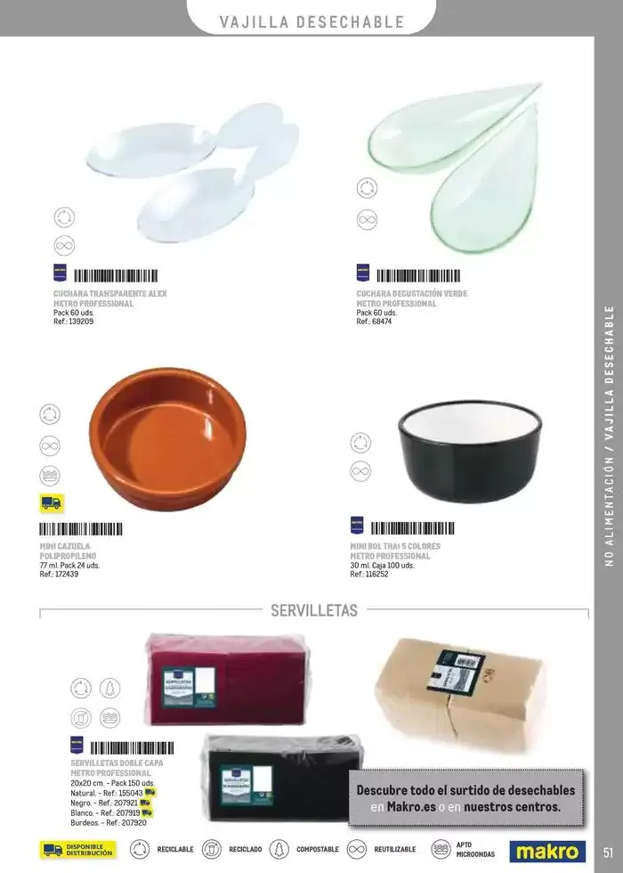 Catálogo de Especial Catering 25 de febrero al 30 de septiembre 2025 - Página 51