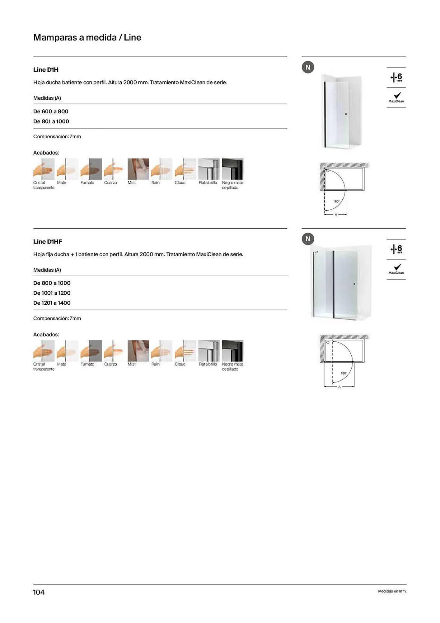 Catálogo de Folleto Roca 31 de marzo al 20 de febrero 2024 - Página 106