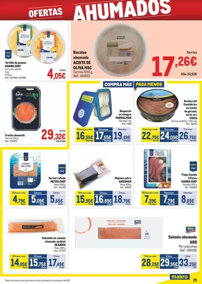 Catálogo de Makro Precios Canarias 5 de mayo al 1 de junio 2025 - Página 25