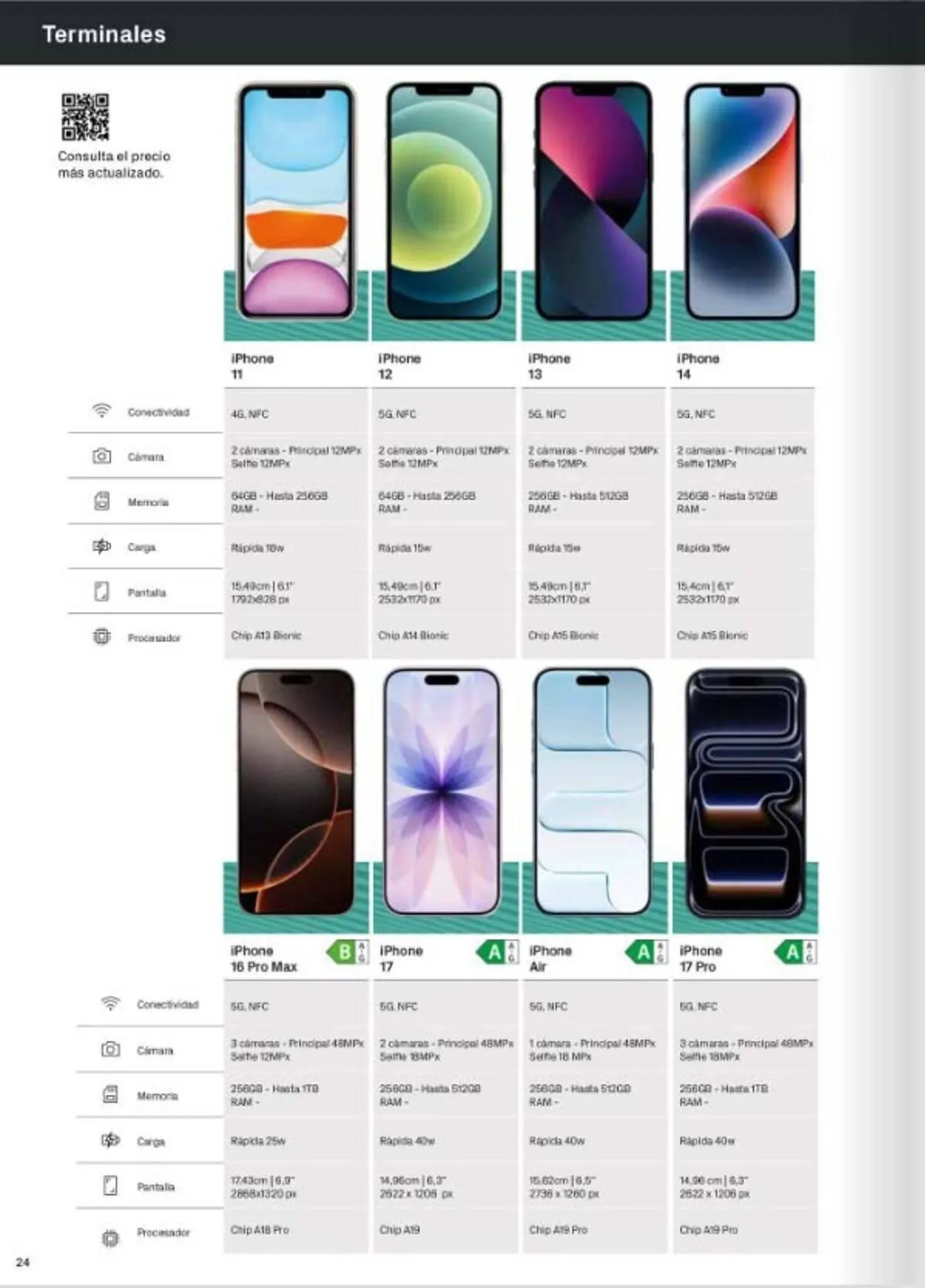 Catálogo de Catálogo Phone House 7 de enero al 31 de enero 2026 - Página 24