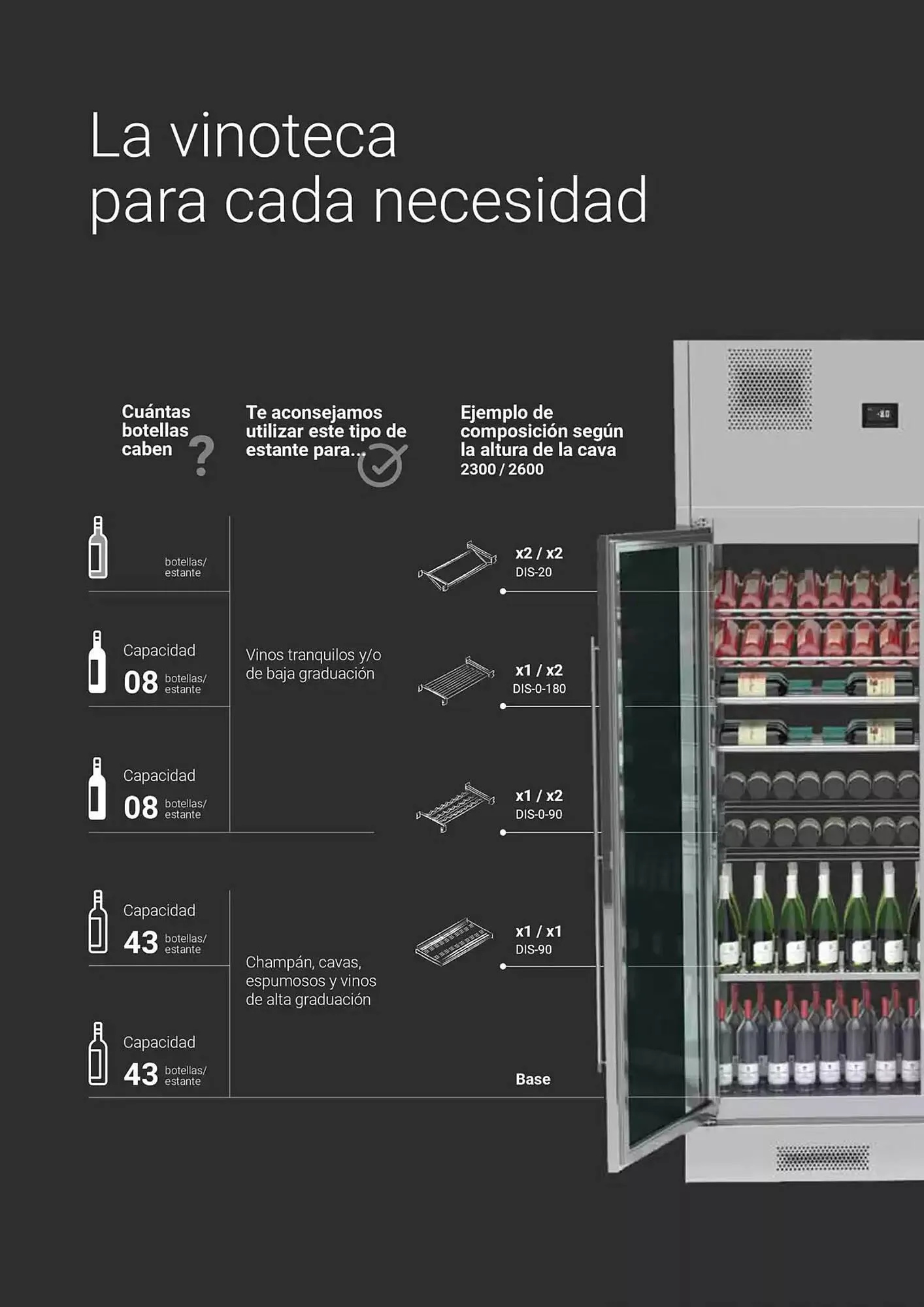 Catálogo de Folleto Fagor 3 de marzo al 1 de enero 2026 - Página 364