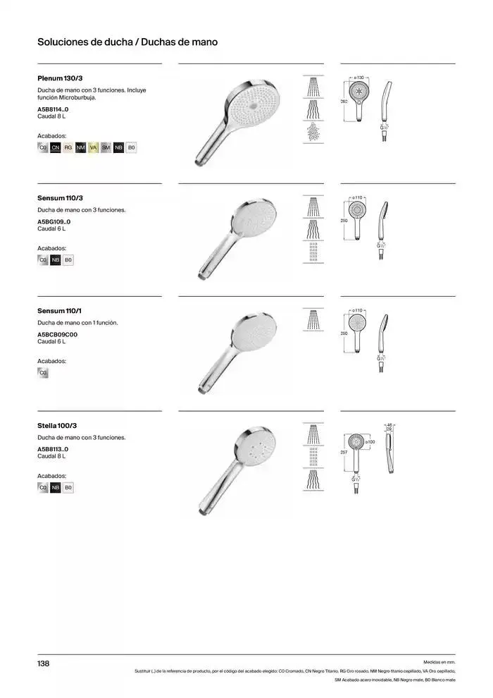 Catálogo de Grifería 9 de enero al 31 de diciembre 2025 - Página 140