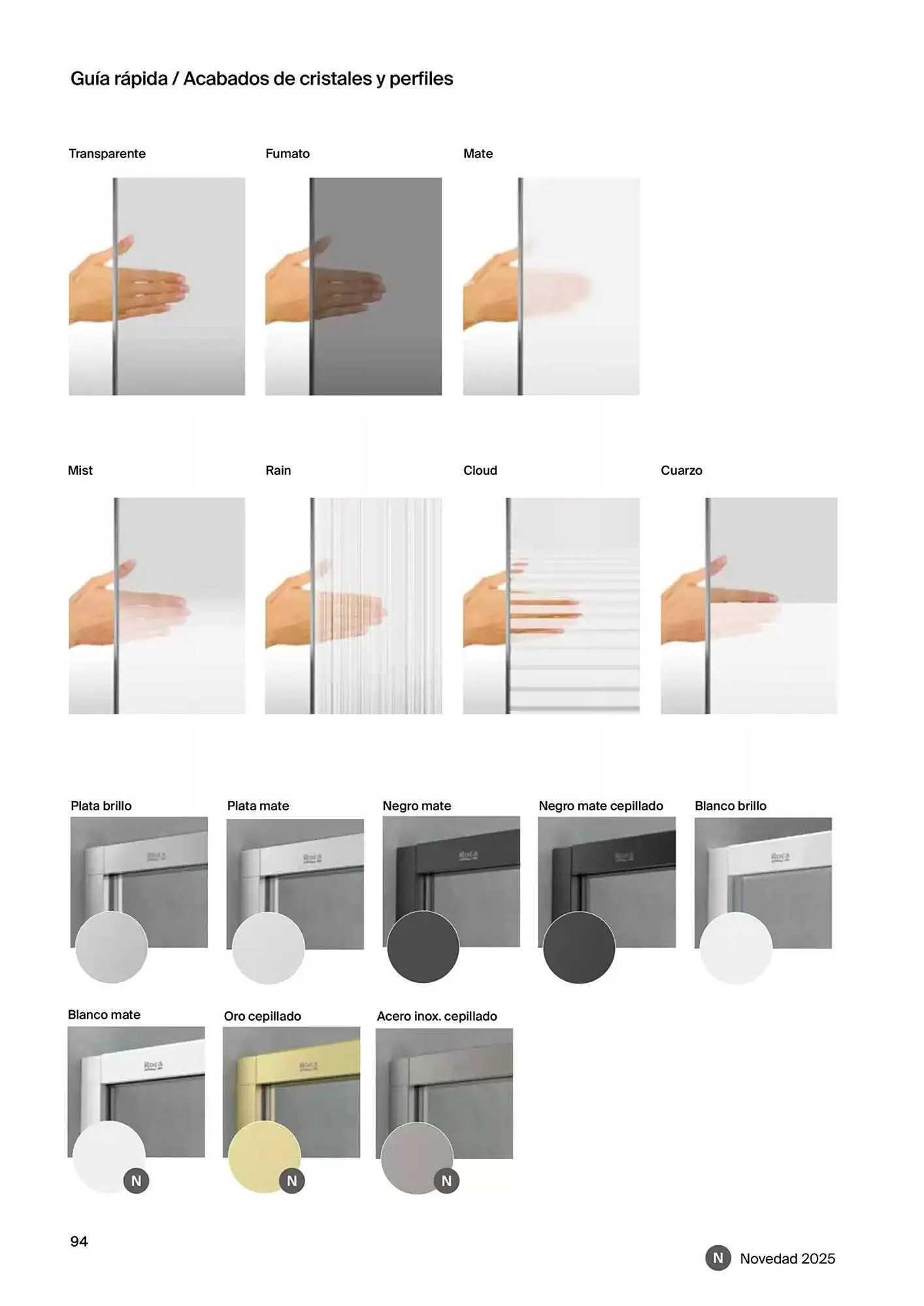 Catálogo de Folleto Roca 9 de enero al 31 de diciembre 2025 - Página 96