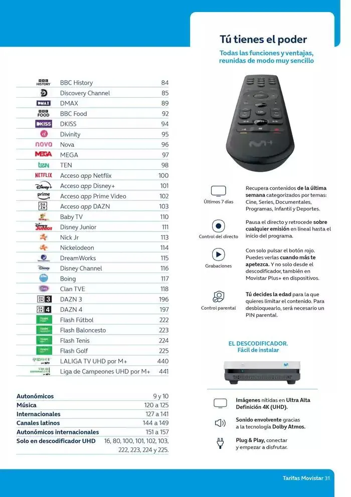 Catálogo de Emociones en vivo 19 de marzo al 31 de marzo 2025 - Página 31