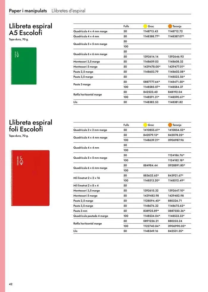 Catálogo de Catàleg Escolar 24-25 Abacus cat 19 de junio al 31 de marzo 2025 - Página 137