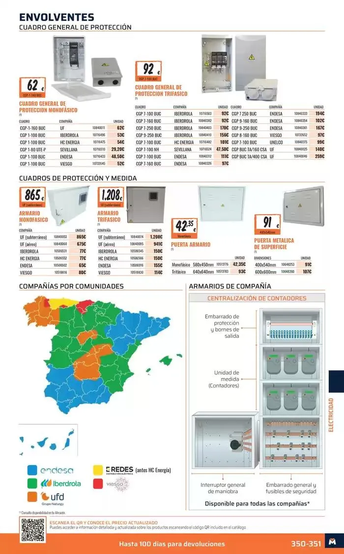 Catálogo de Catálogo 2025 Cordoba 1 de enero al 31 de diciembre 2025 - Página 351