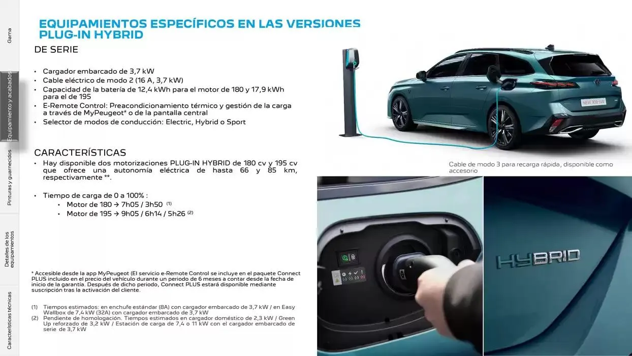 Catálogo de Peugeot 308 SW 13 de noviembre al 13 de noviembre 2025 - Página 6