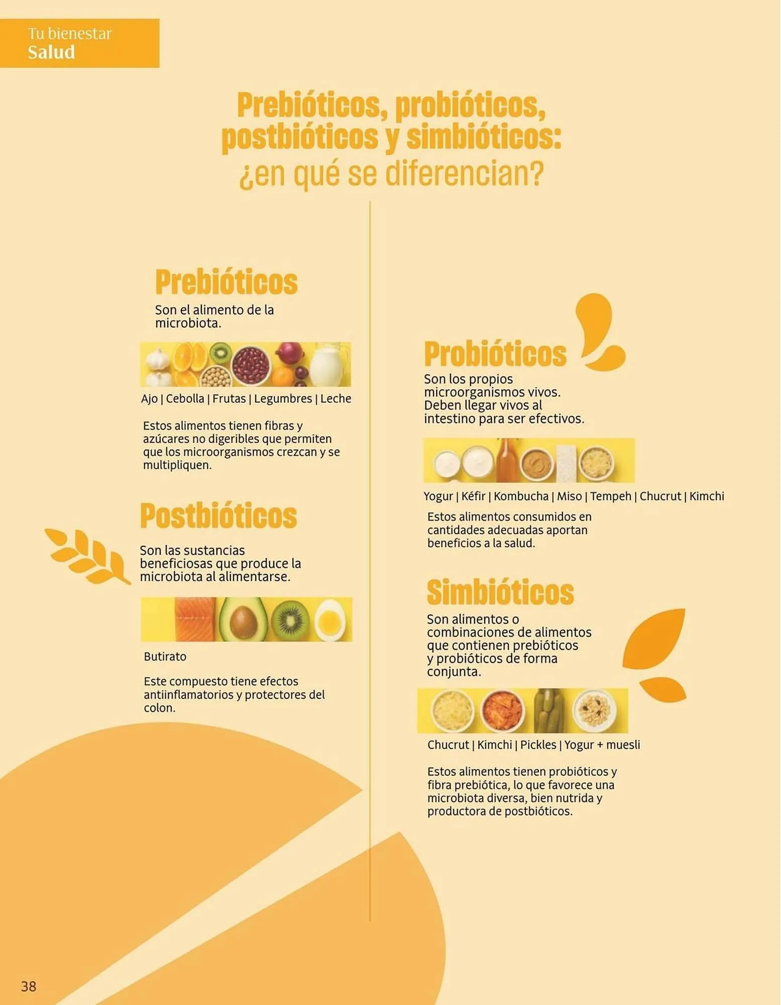 Catálogo de Catálogo Veritas 2 de febrero al 28 de febrero 2026 - Página 38