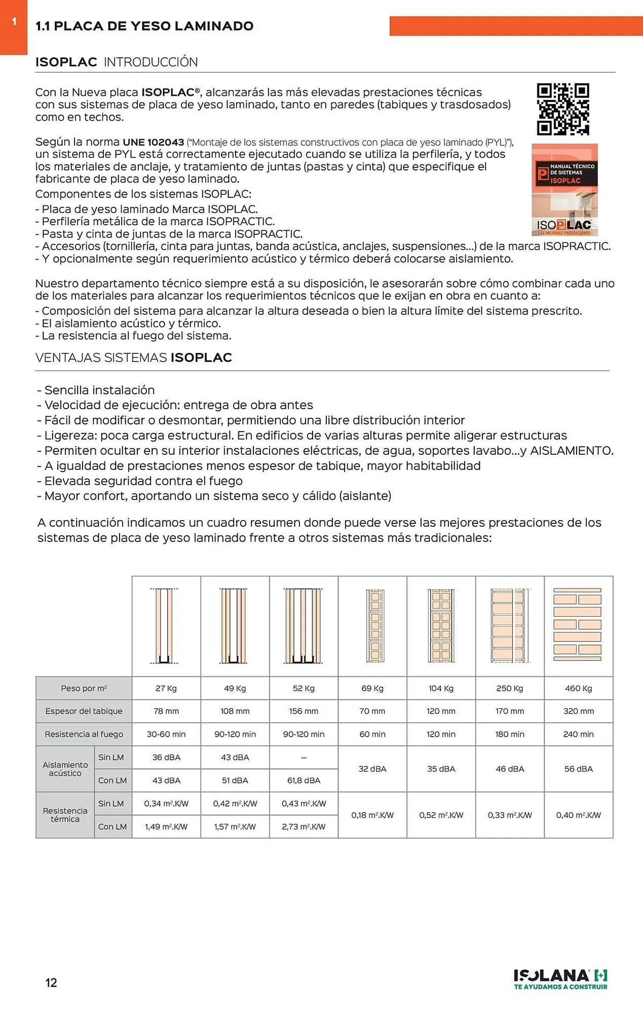 Catálogo de Folleto Isolana 29 de julio al 31 de agosto 2025 - Página 7