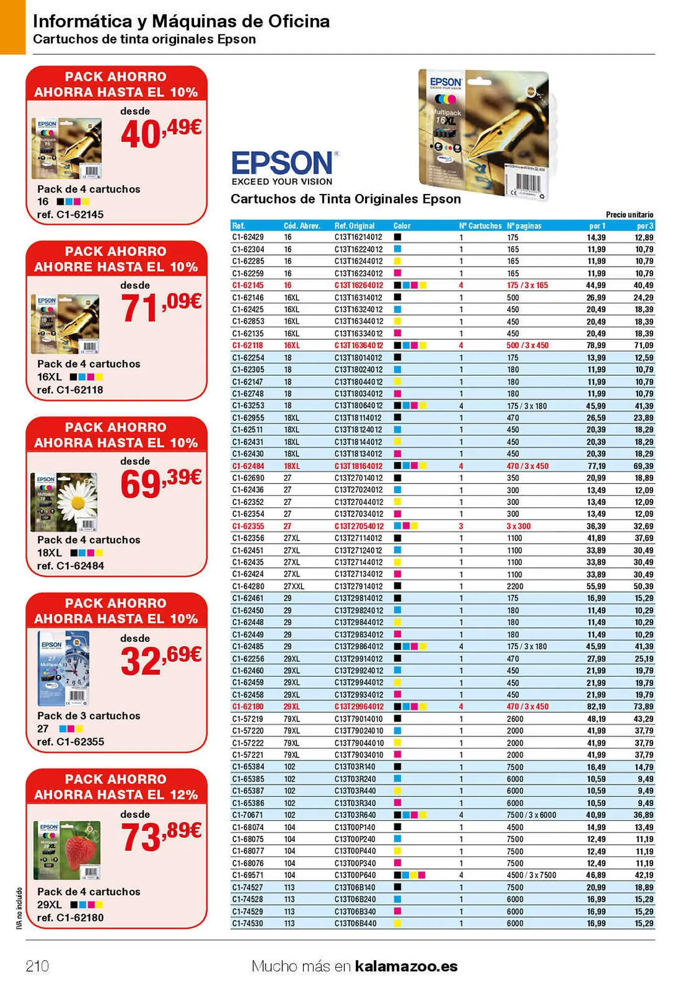 Catálogo de Folleto Staples Kalamazoo 27 de enero al 31 de julio 2023 - Página 210