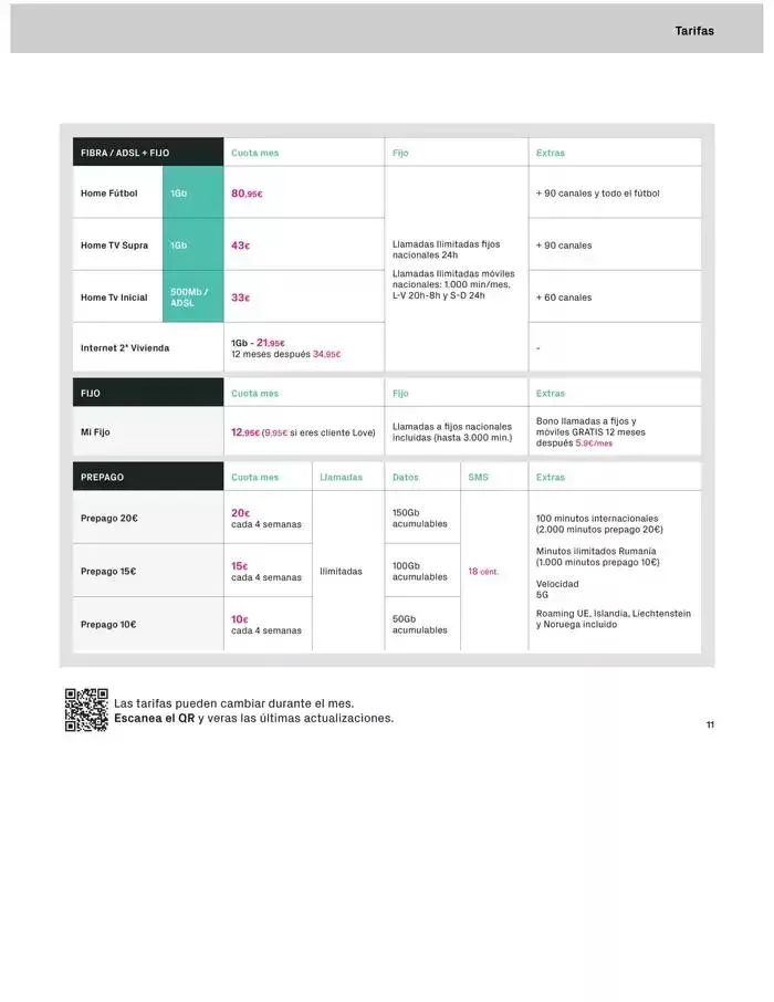 Catálogo de Solo en phonehouse cambiándote a masmovil "2 Meses Gratis" 2 de abril al 30 de abril 2025 - Página 11