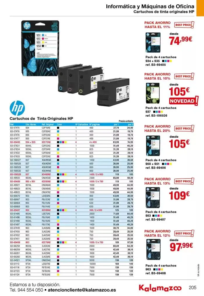 Catálogo de Staples Kalamazoo Catálogo General 9 de enero al 30 de septiembre 2025 - Página 205