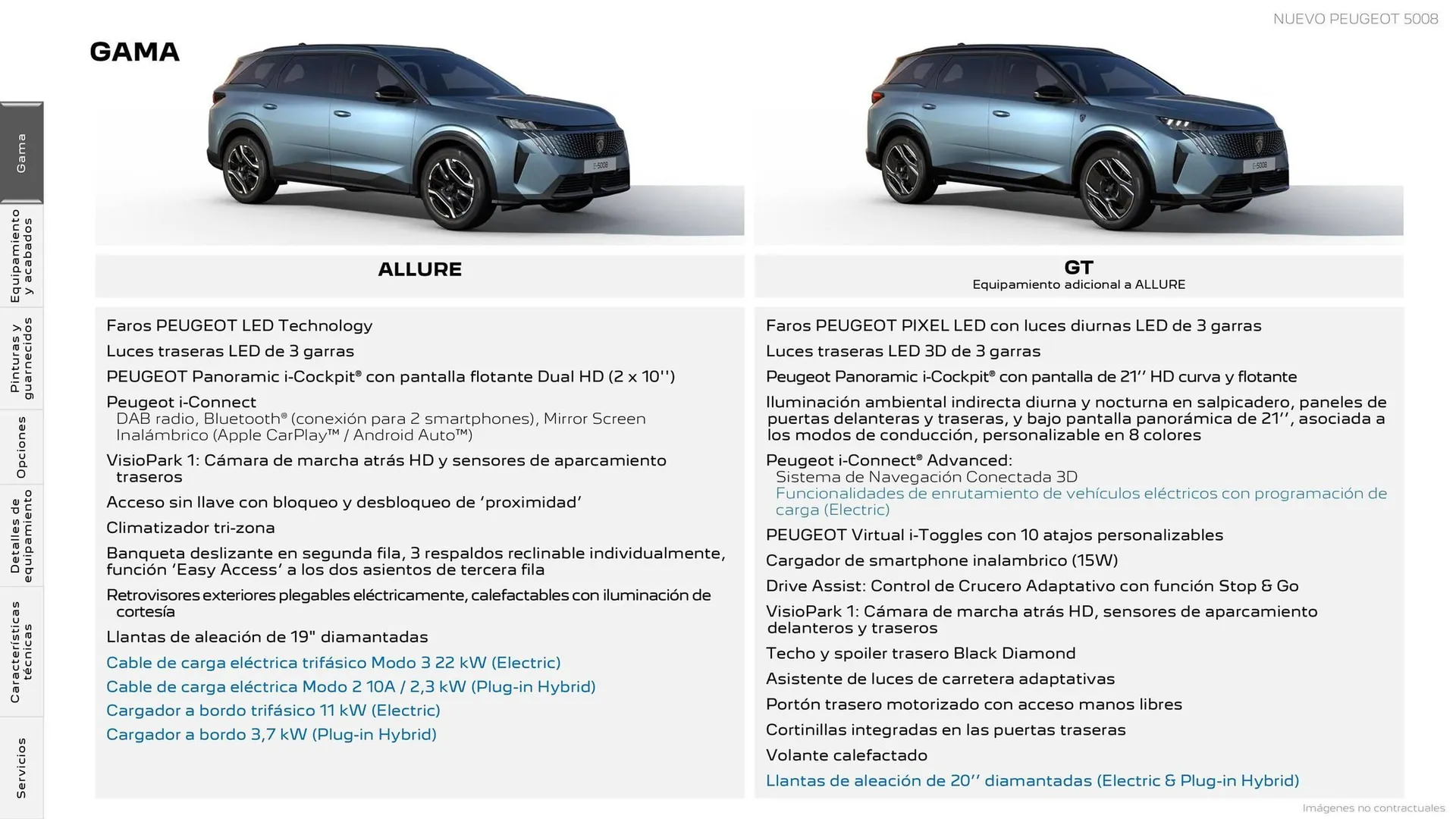 Catálogo de Folleto Peugeot 5 de agosto al 5 de agosto 2025 - Página 2
