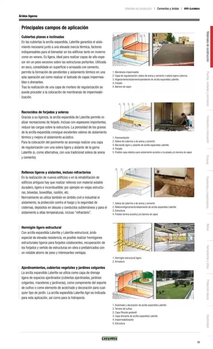 Catálogo de Catálogo Grup Gamma 30 de septiembre al 31 de diciembre 2024 - Página 125