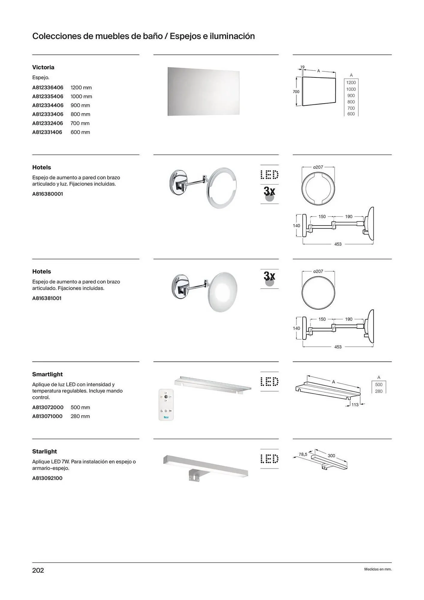 Catálogo de Folleto Roca 21 de noviembre al 31 de diciembre 2023 - Página 204