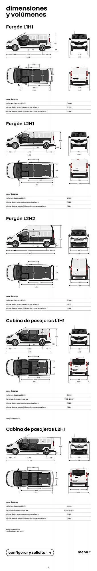 Catálogo de Folleto Renault 18 de julio al 18 de julio 2025 - Página 19