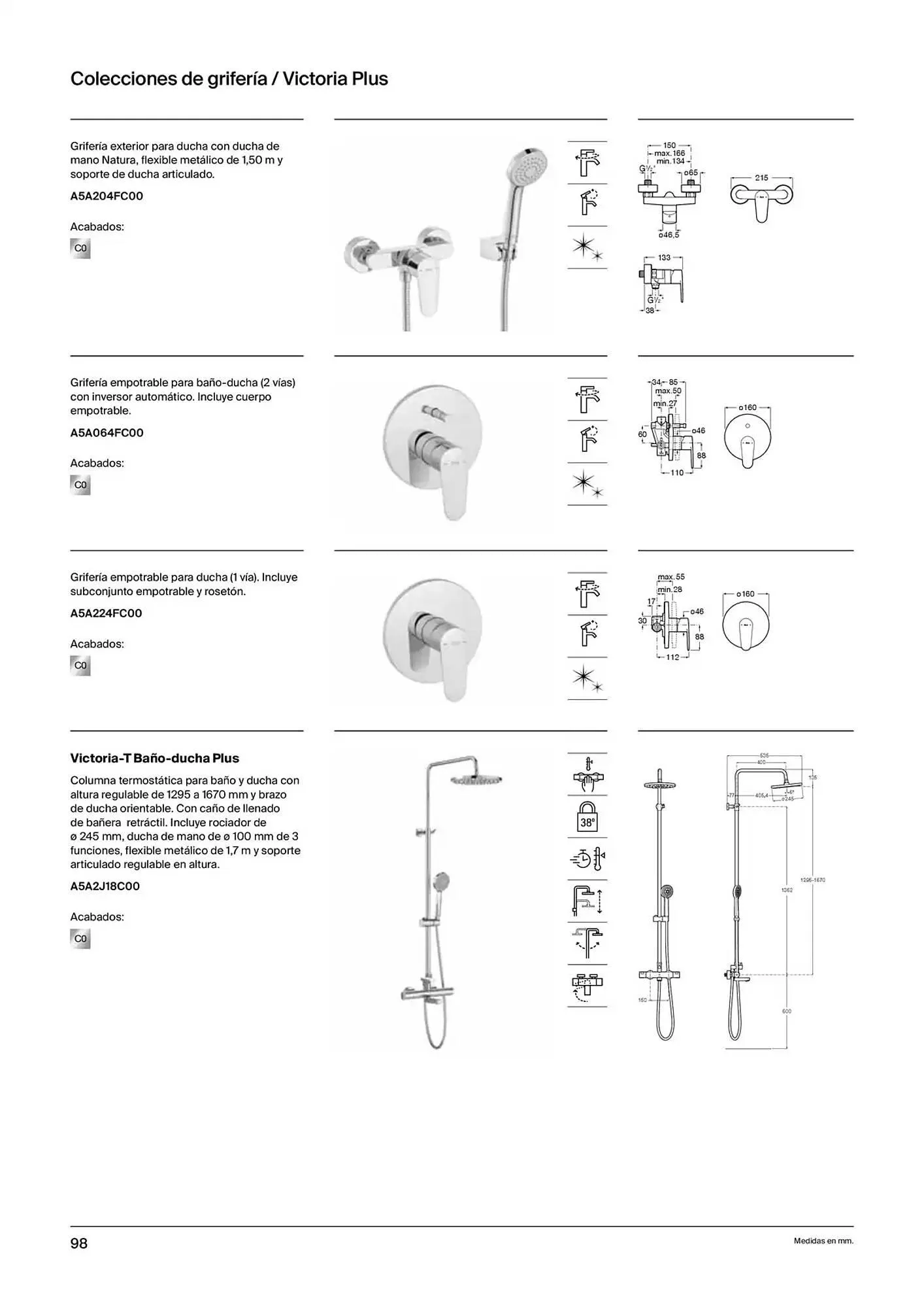 Catálogo de Folleto Roca 9 de enero al 31 de diciembre 2025 - Página 100