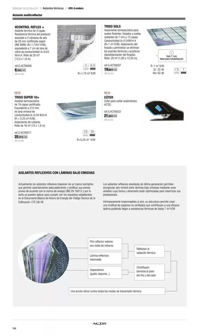 Catálogo de Catálogo Grup Gamma 30 de septiembre al 31 de diciembre 2024 - Página 71