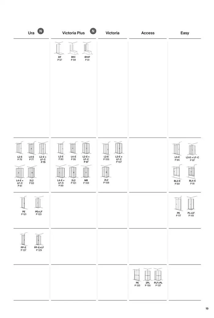 Catálogo de Mamparas de Baño 9 de enero al 31 de diciembre 2025 - Página 21