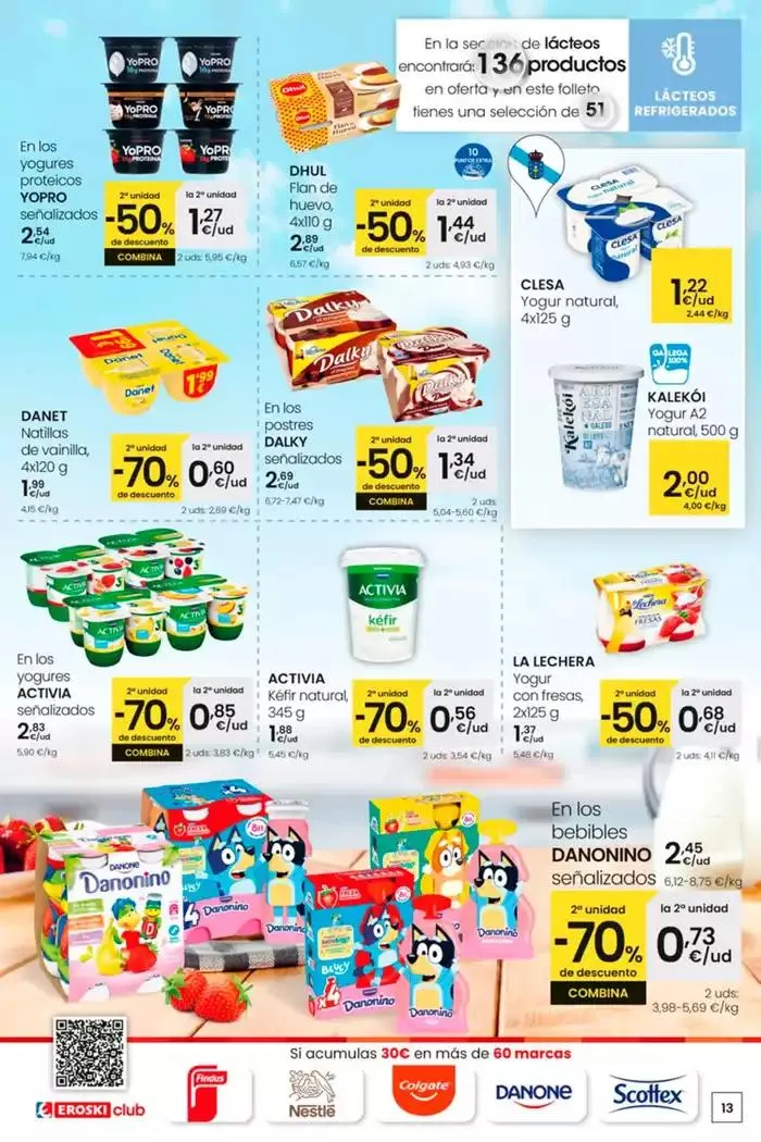 Catálogo de Siempre a buen precio 30 de enero al 11 de febrero 2025 - Página 13