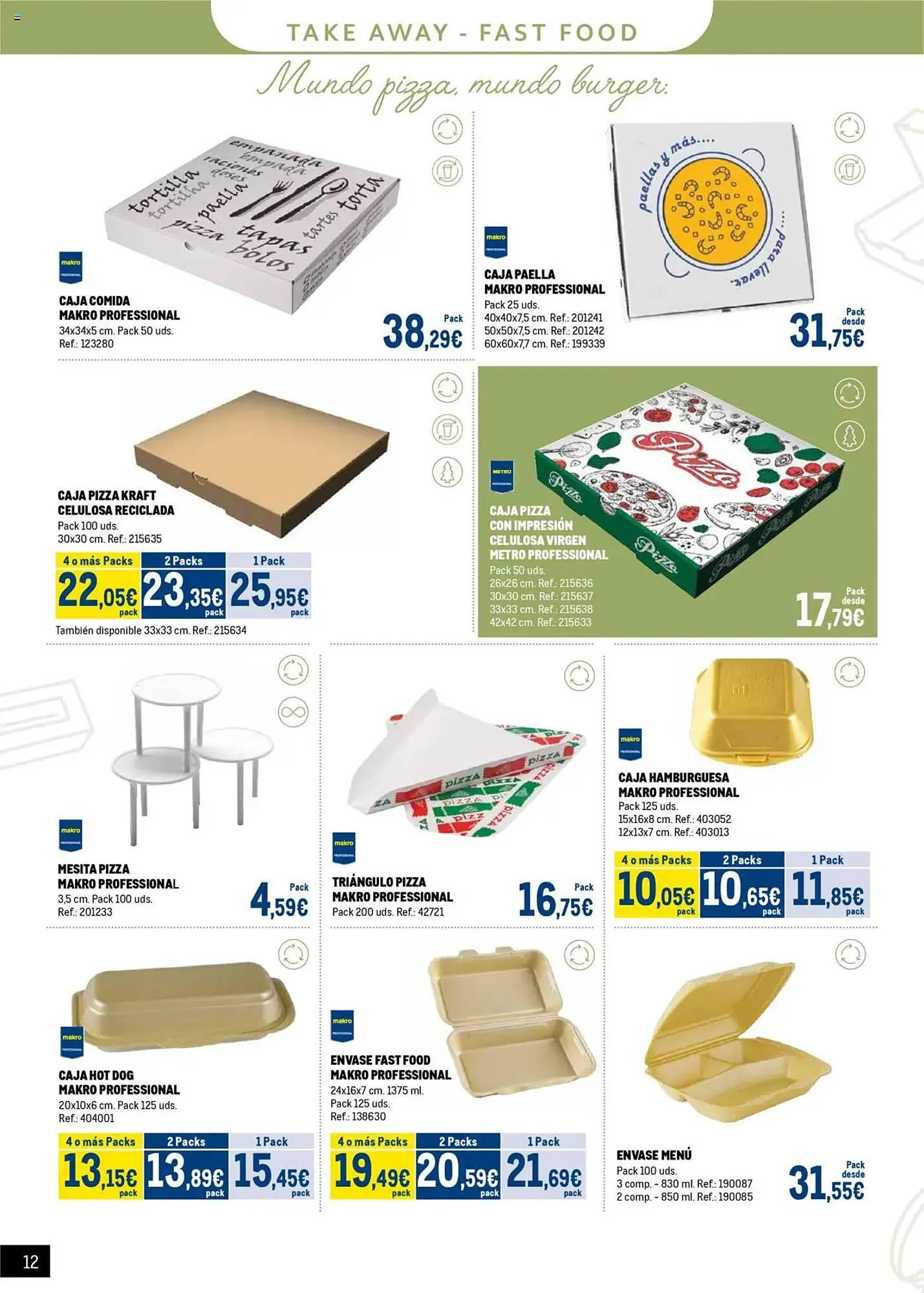 Catálogo de Folleto Makro 20 de mayo al 1 de junio 2025 - Página 12