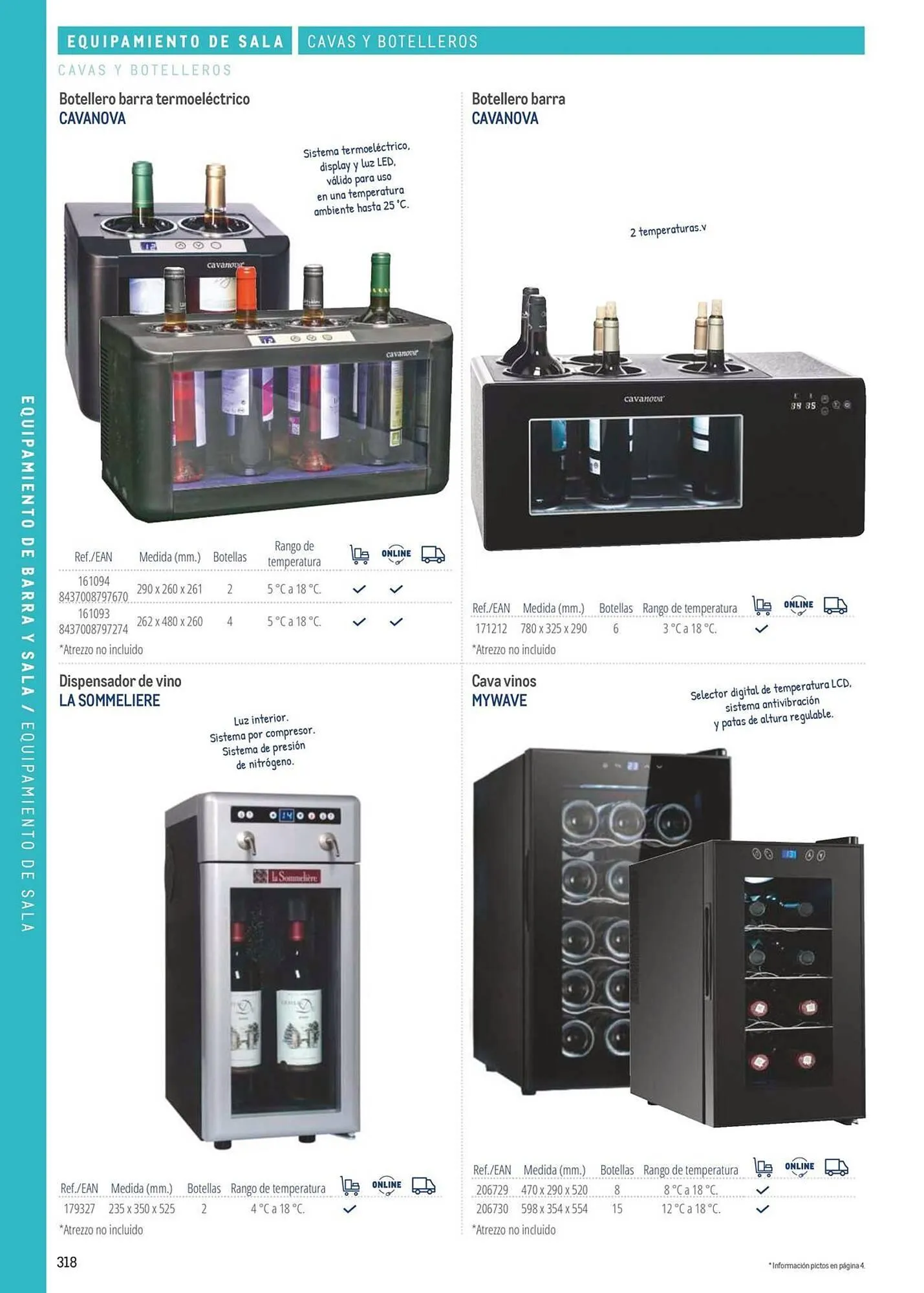 Catálogo de Catálogo Makro 6 de marzo al 31 de diciembre 2026 - Página 318