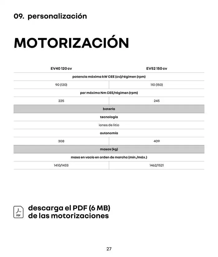 Catálogo de Renault 4 E-Tech Eléctrico 15 de mayo al 15 de mayo 2026 - Página 27