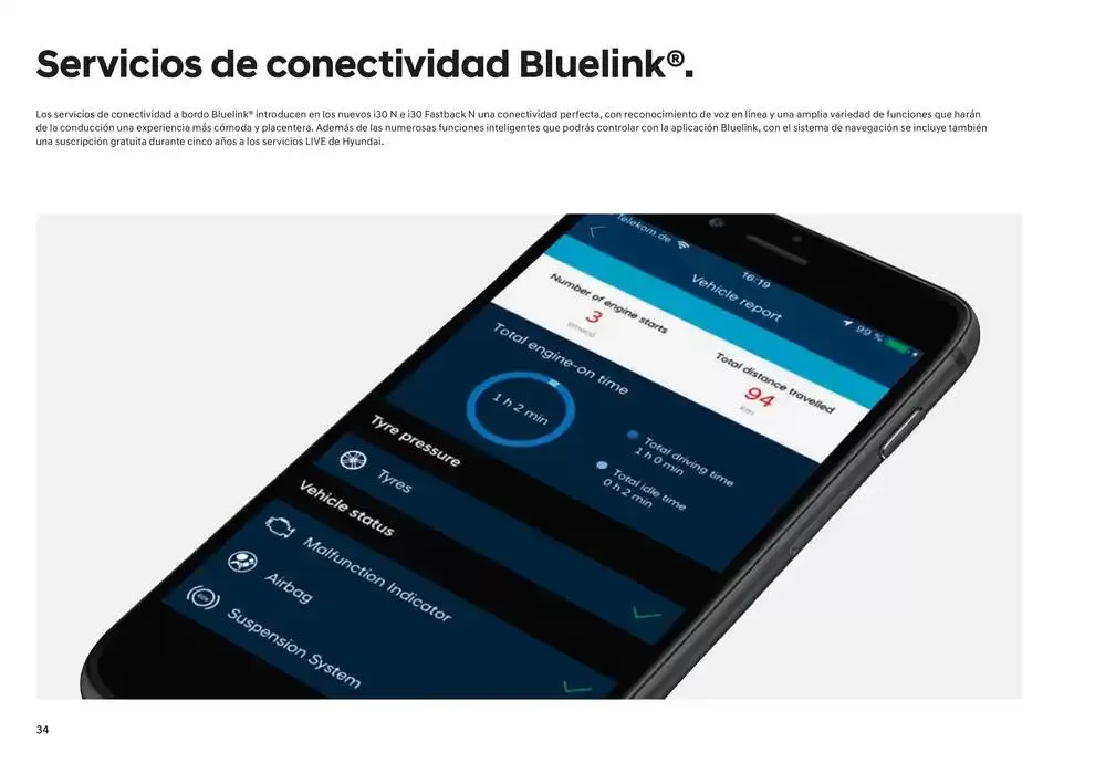 Catálogo de Hyundai - i30 N 31 de diciembre al 31 de diciembre 2025 - Página 34