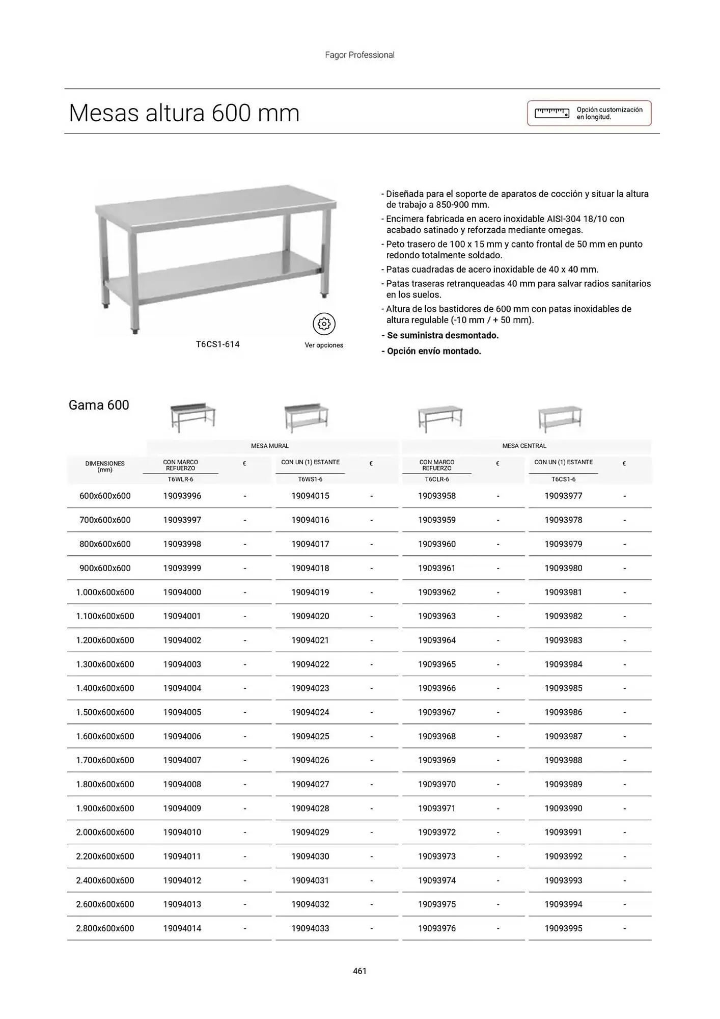 Catálogo de Folleto Fagor 3 de marzo al 1 de enero 2026 - Página 462