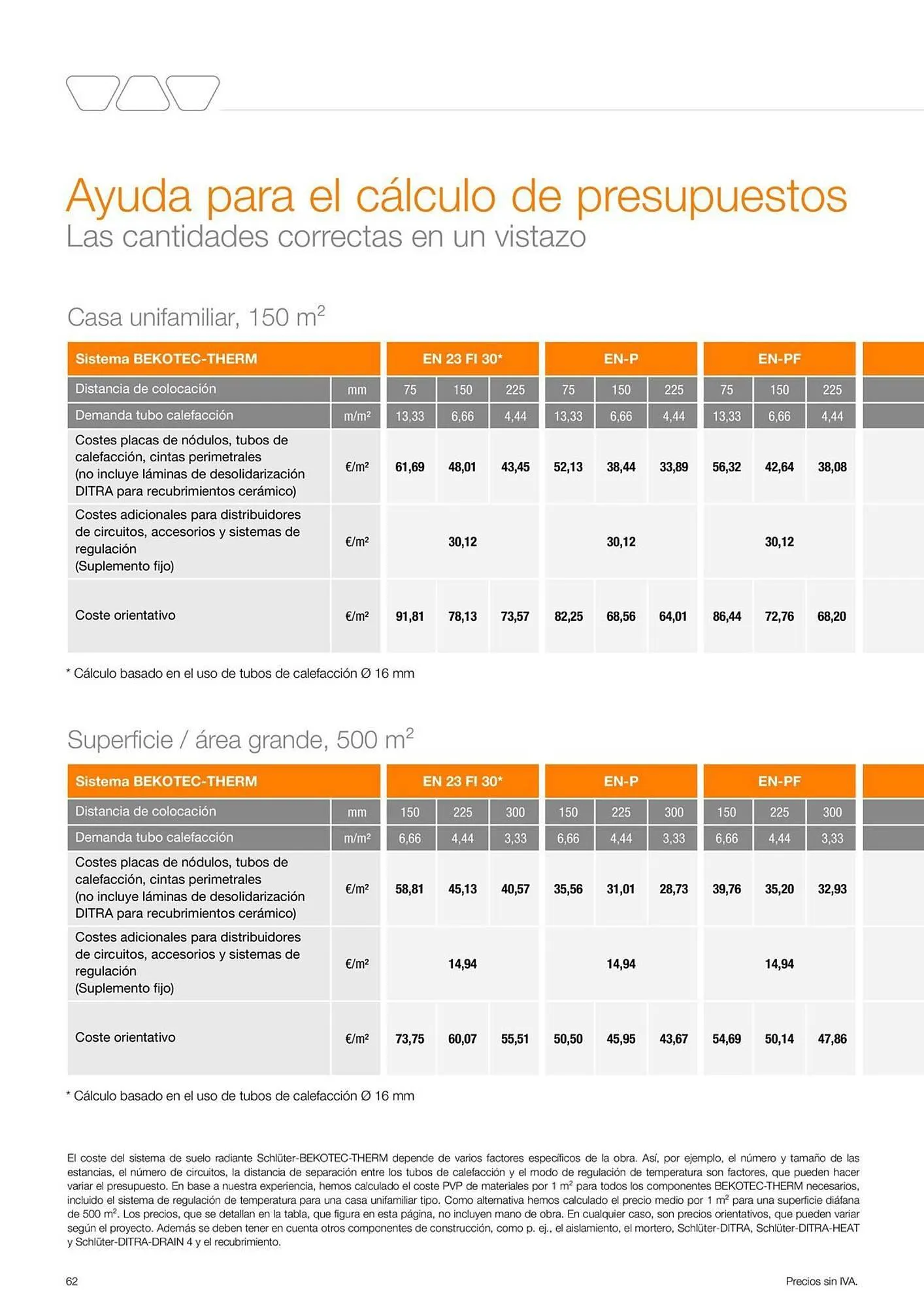 Catálogo de Catálogo Isolana 18 de marzo al 30 de junio 2026 - Página 62