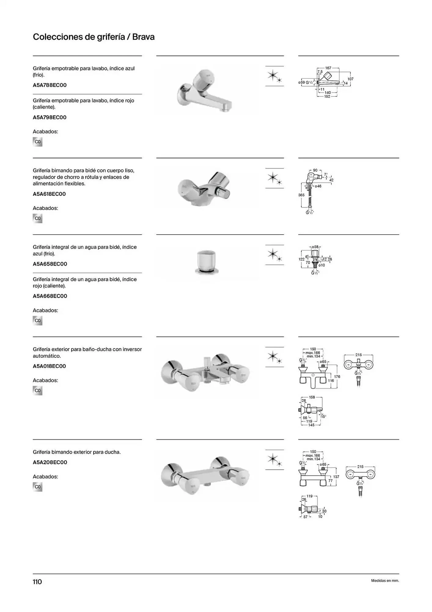 Catálogo de Folleto Roca 9 de enero al 31 de diciembre 2025 - Página 112