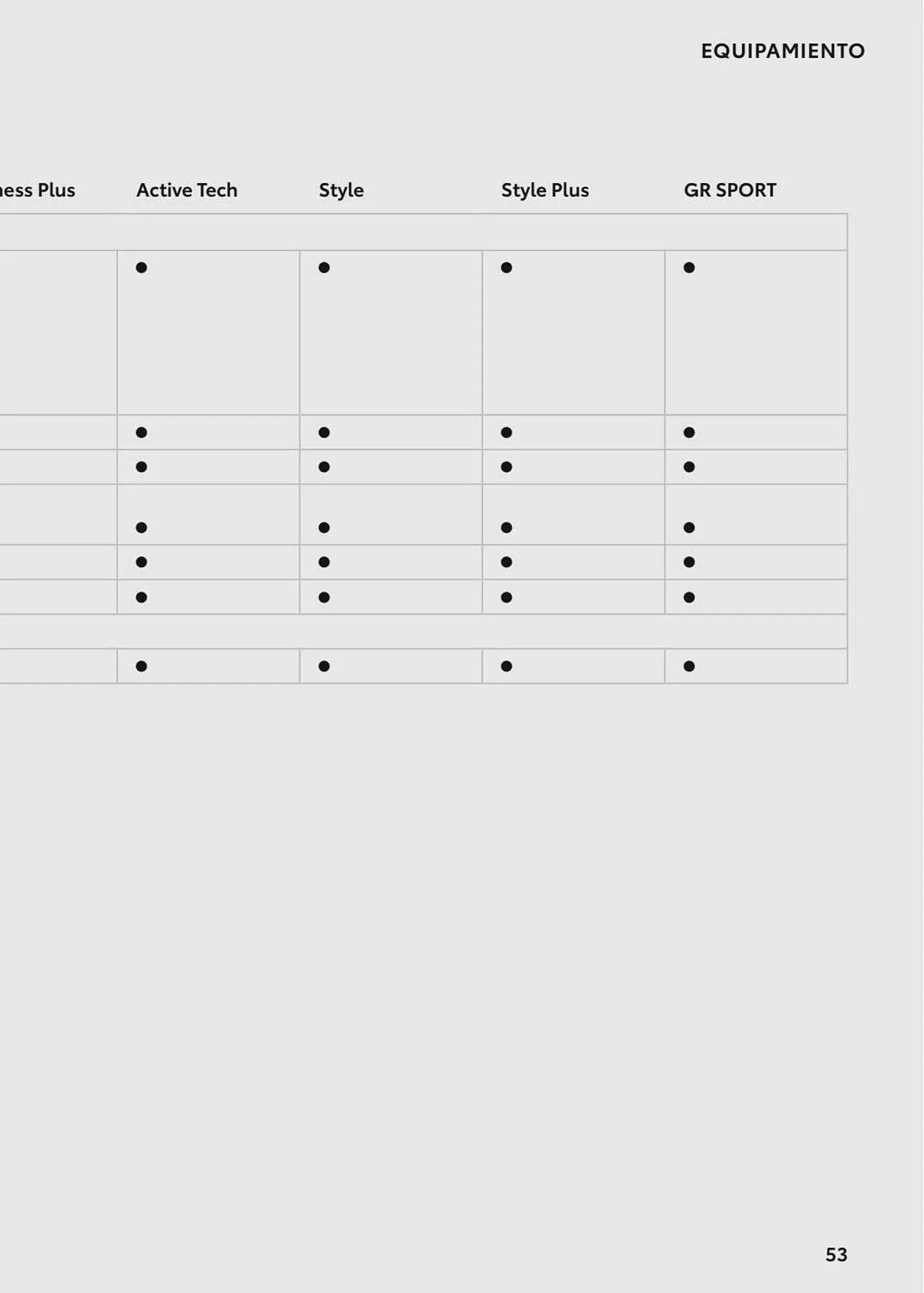 Catálogo de Folleto Toyota 8 de agosto al 8 de agosto 2024 - Página 105