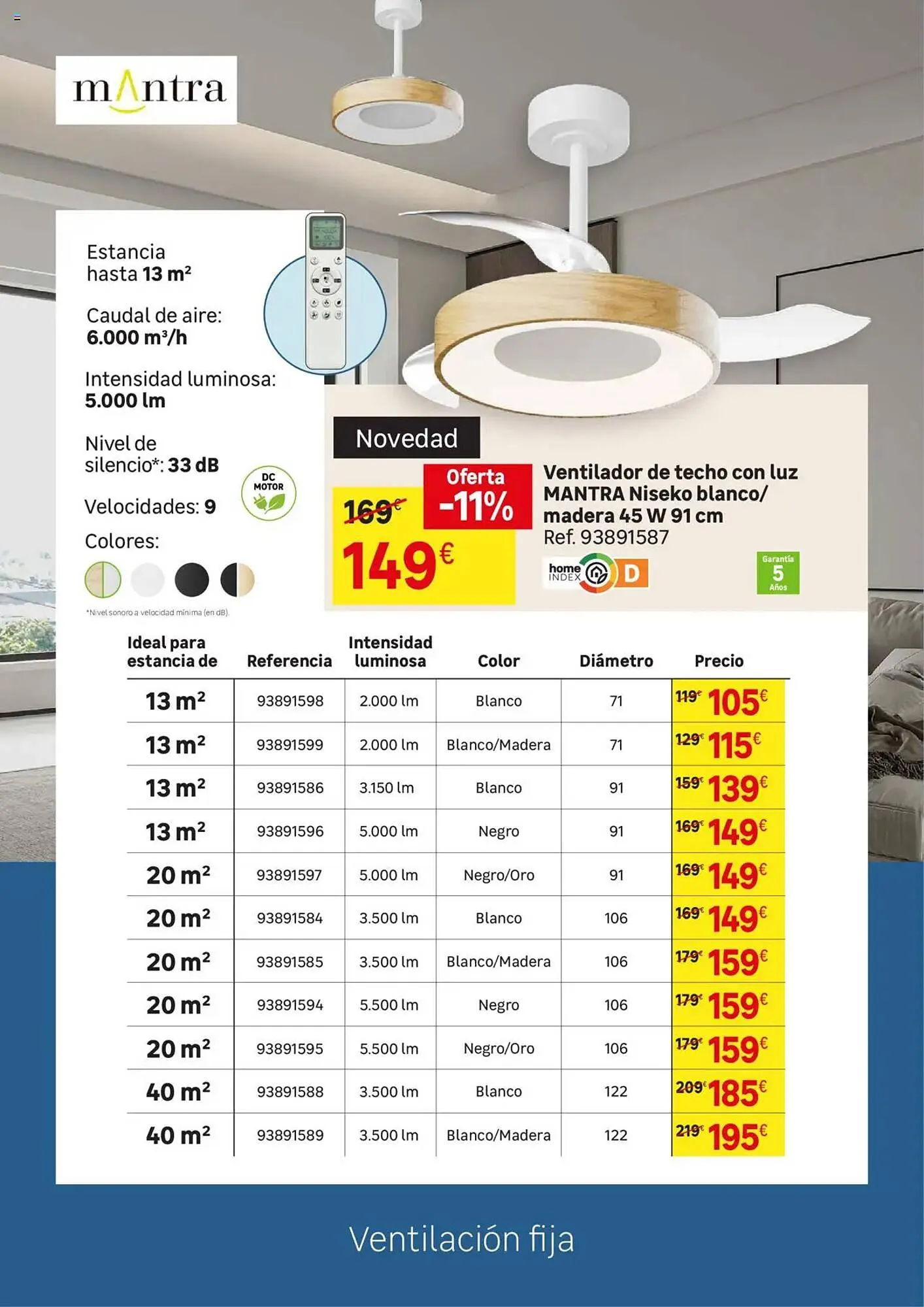 Catálogo de Folleto Leroy Merlin 2 de junio al 23 de junio 2025 - Página 122