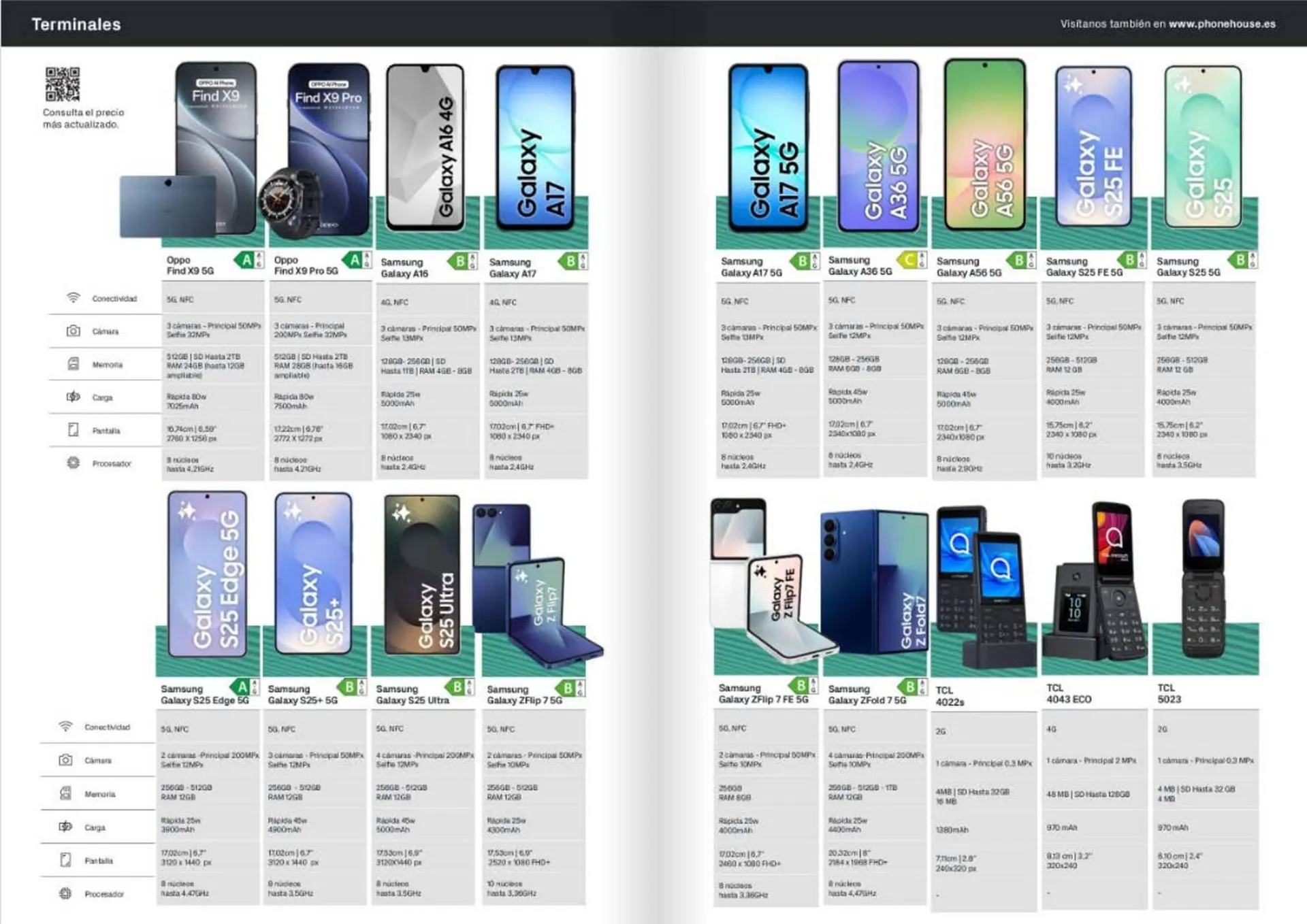 Catálogo de Catálogo Phone House 4 de noviembre al 1 de diciembre 2025 - Página 14