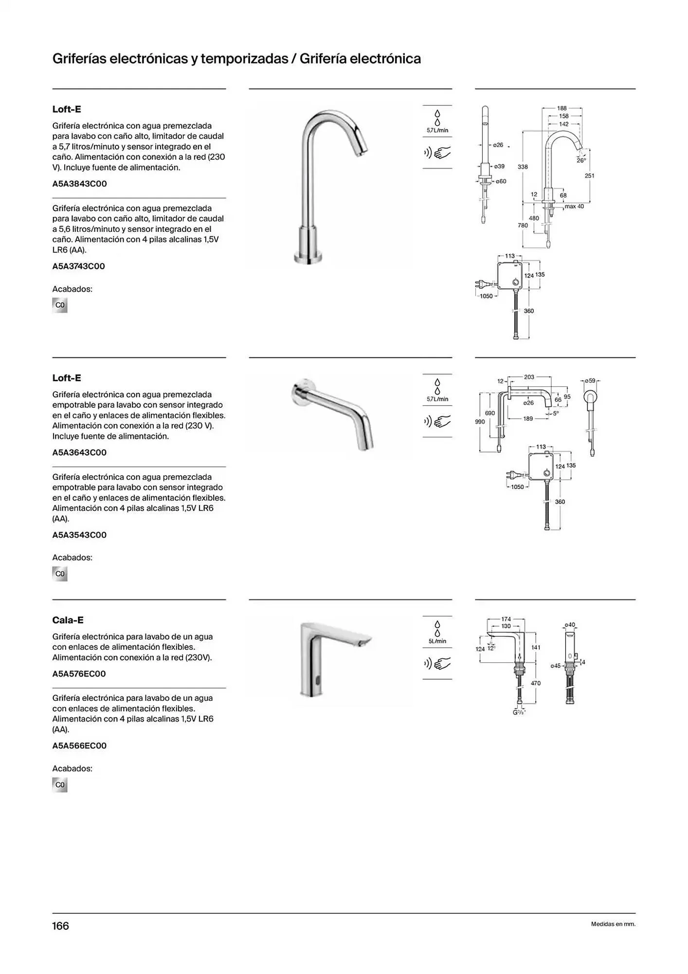 Catálogo de Folleto Roca 9 de enero al 31 de diciembre 2025 - Página 168