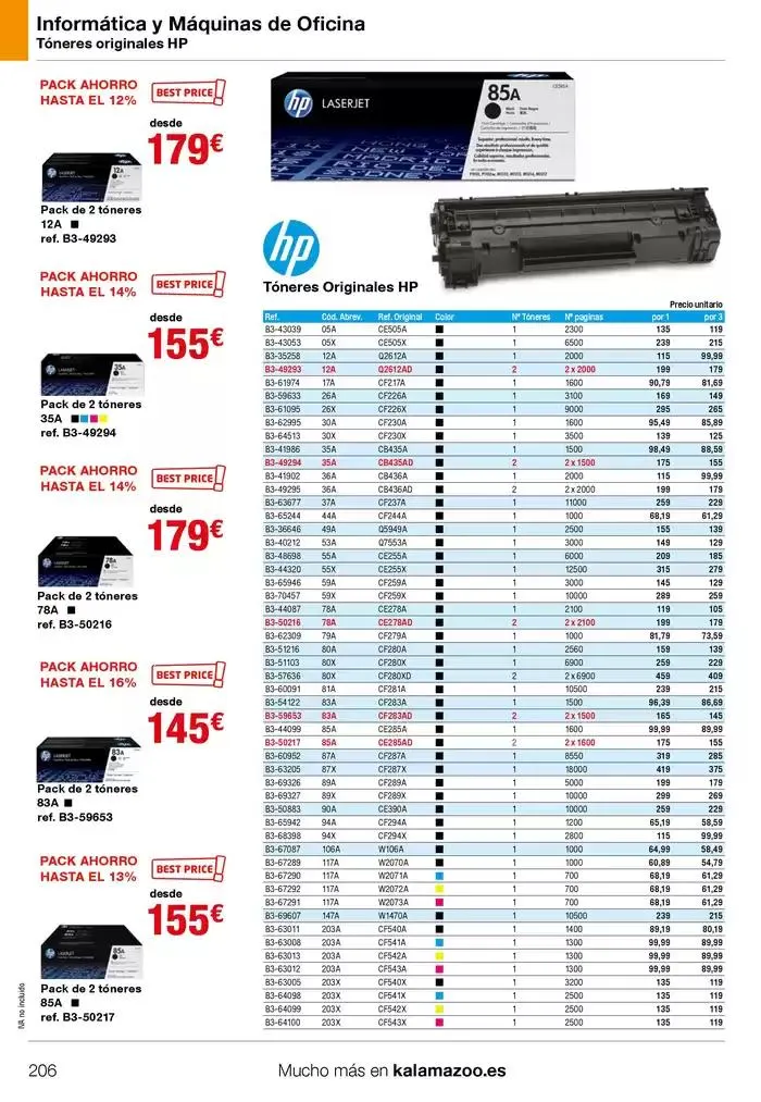 Catálogo de Staples Kalamazoo Catálogo General 9 de enero al 30 de septiembre 2025 - Página 206