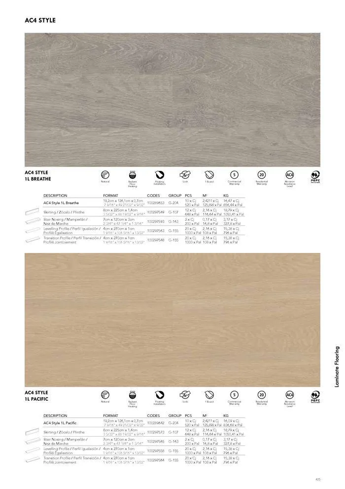 Catálogo de General Catalogue 2024 22 de mayo al 1 de enero 2025 - Página 435