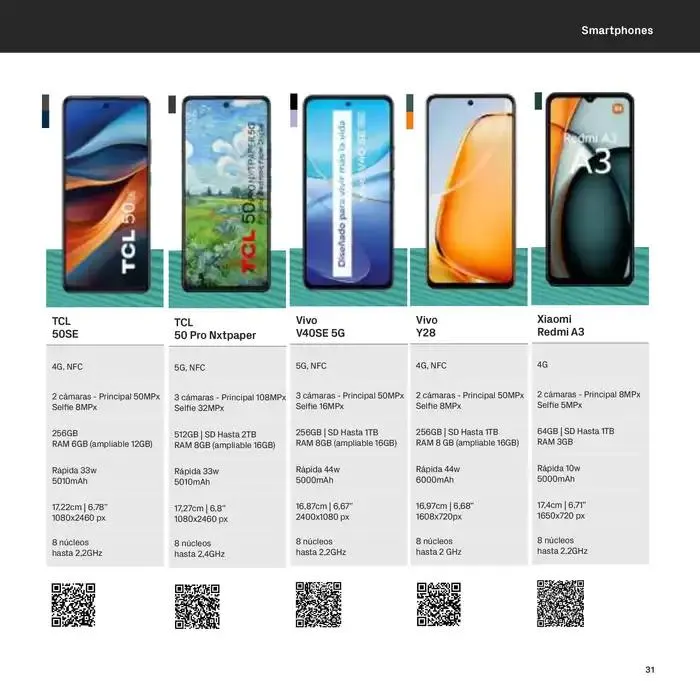 Catálogo de Black Friday  7 de noviembre al 30 de noviembre 2024 - Página 31