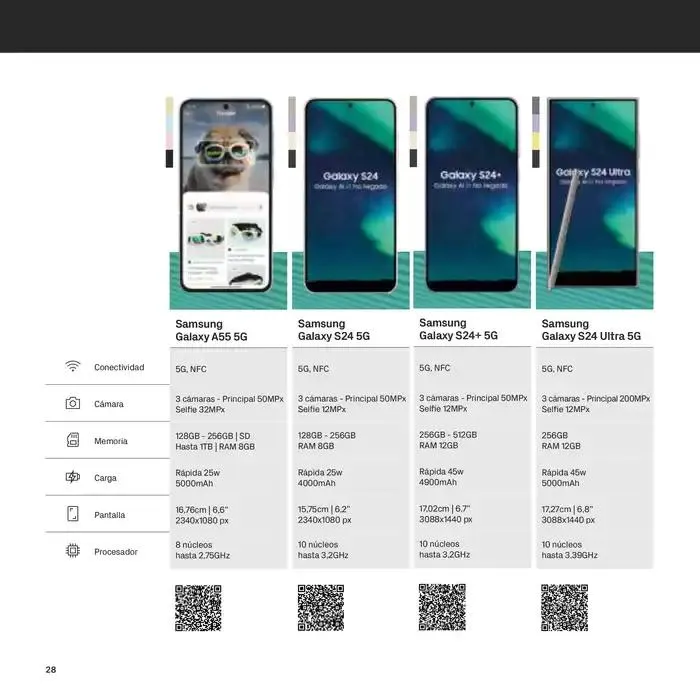 Catálogo de Black Friday  7 de noviembre al 30 de noviembre 2024 - Página 28