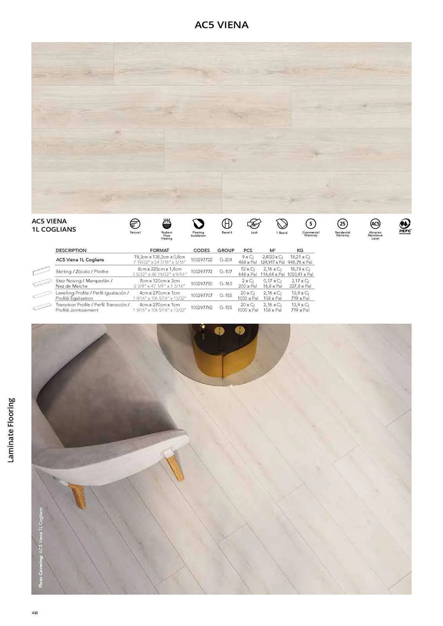 Catálogo de Folleto Porcelanosa 31 de marzo al 8 de febrero 2024 - Página 455