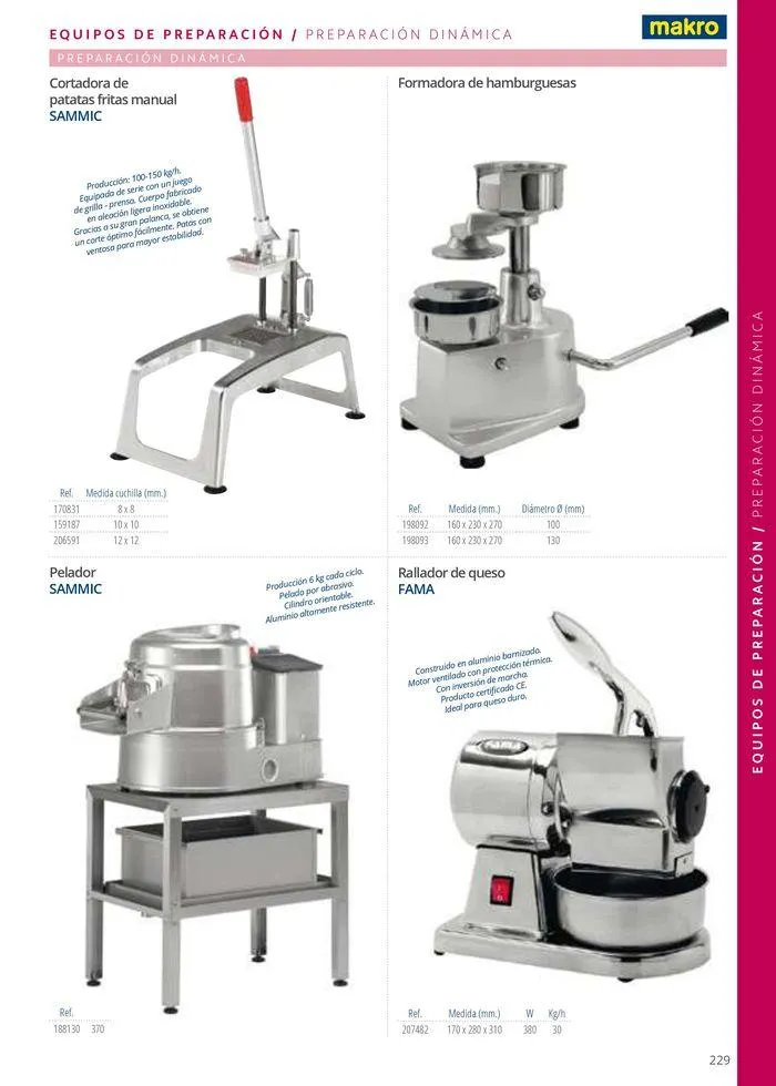 Catálogo de Equipamiento y suministros 23 de julio al 30 de noviembre 2024 - Página 229