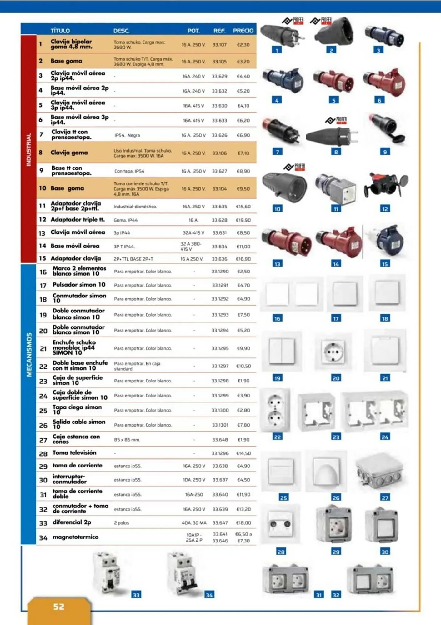 Catálogo de Catálogo Coferdroza 5 de mayo al 19 de julio 2026 - Página 52