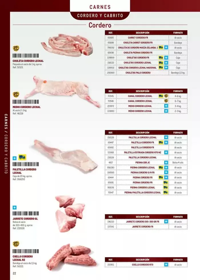 Catálogo de Especia Carta Canarias 8 de abril al 31 de diciembre 2025 - Página 22