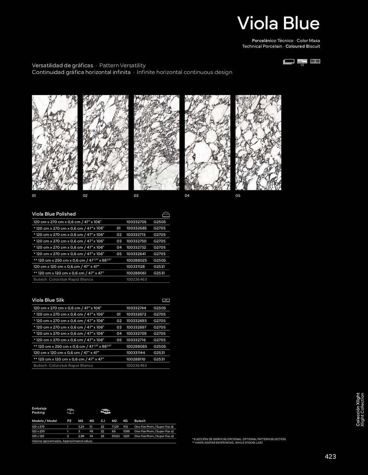 Catálogo de Folleto Porcelanosa 4 de enero al 1 de enero 2024 - Página 425
