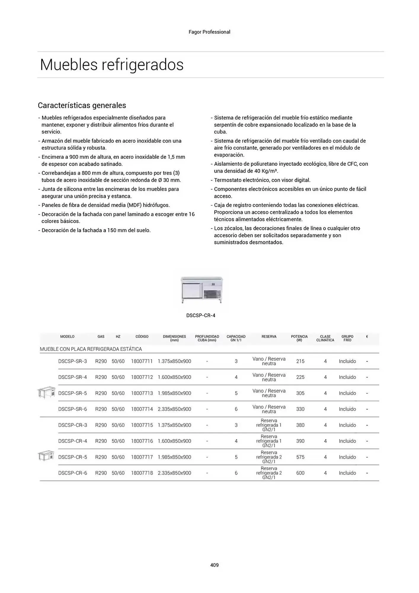 Catálogo de Folleto Fagor 3 de marzo al 1 de enero 2026 - Página 410