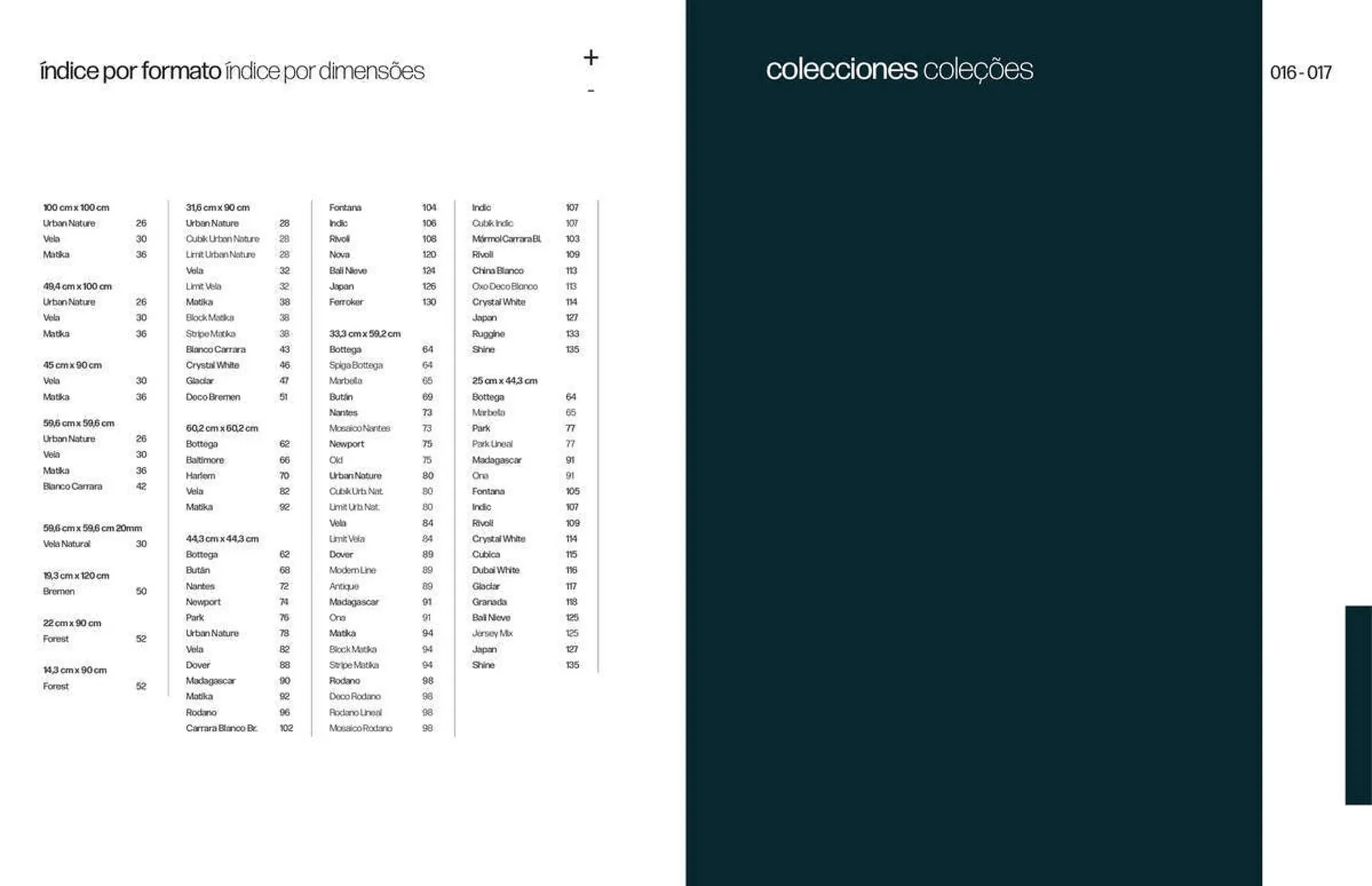 Catálogo de Folleto Porcelanosa 31 de marzo al 8 de febrero 2024 - Página 10