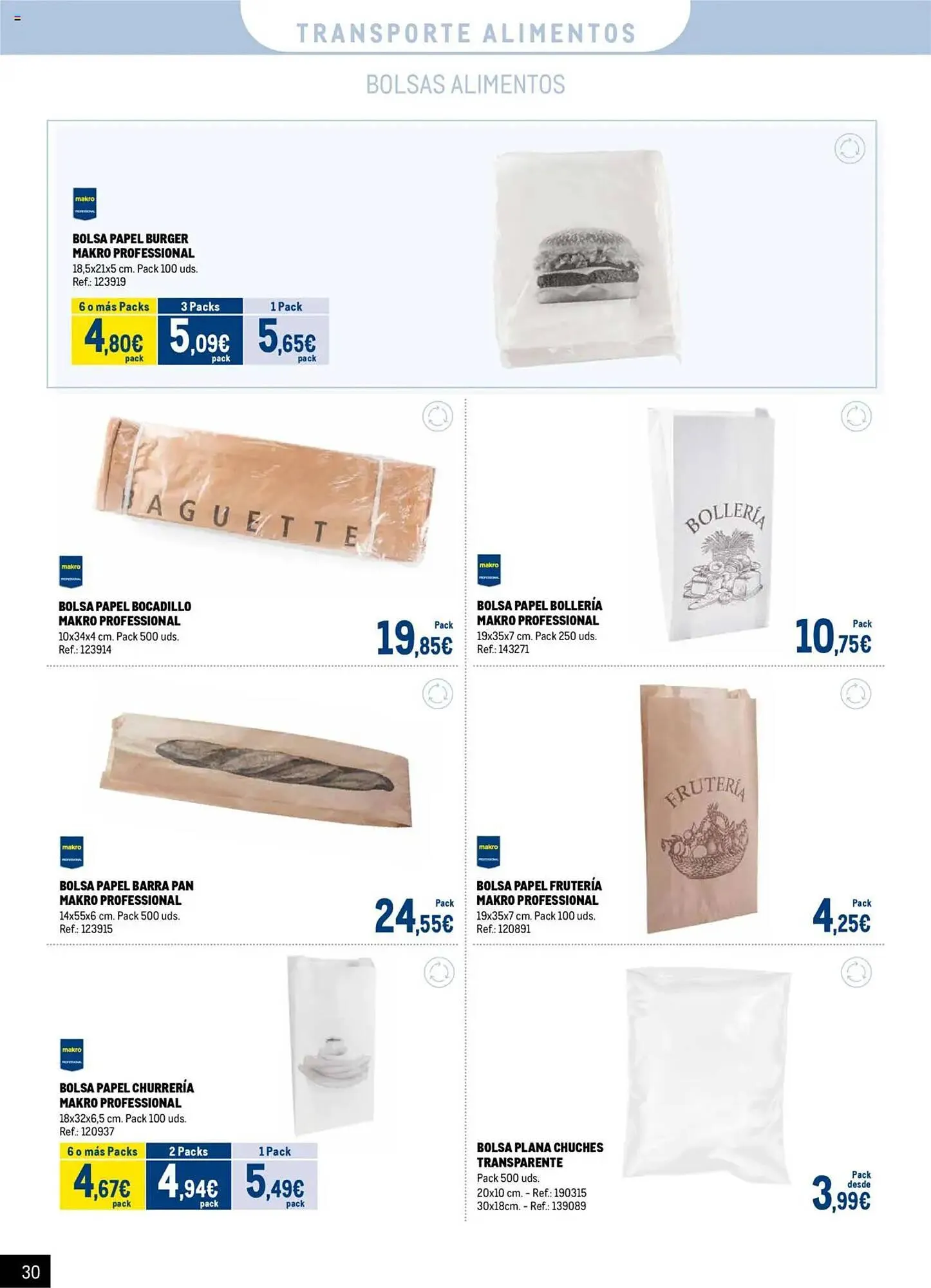 Catálogo de Folleto Makro 7 de julio al 31 de agosto 2025 - Página 30