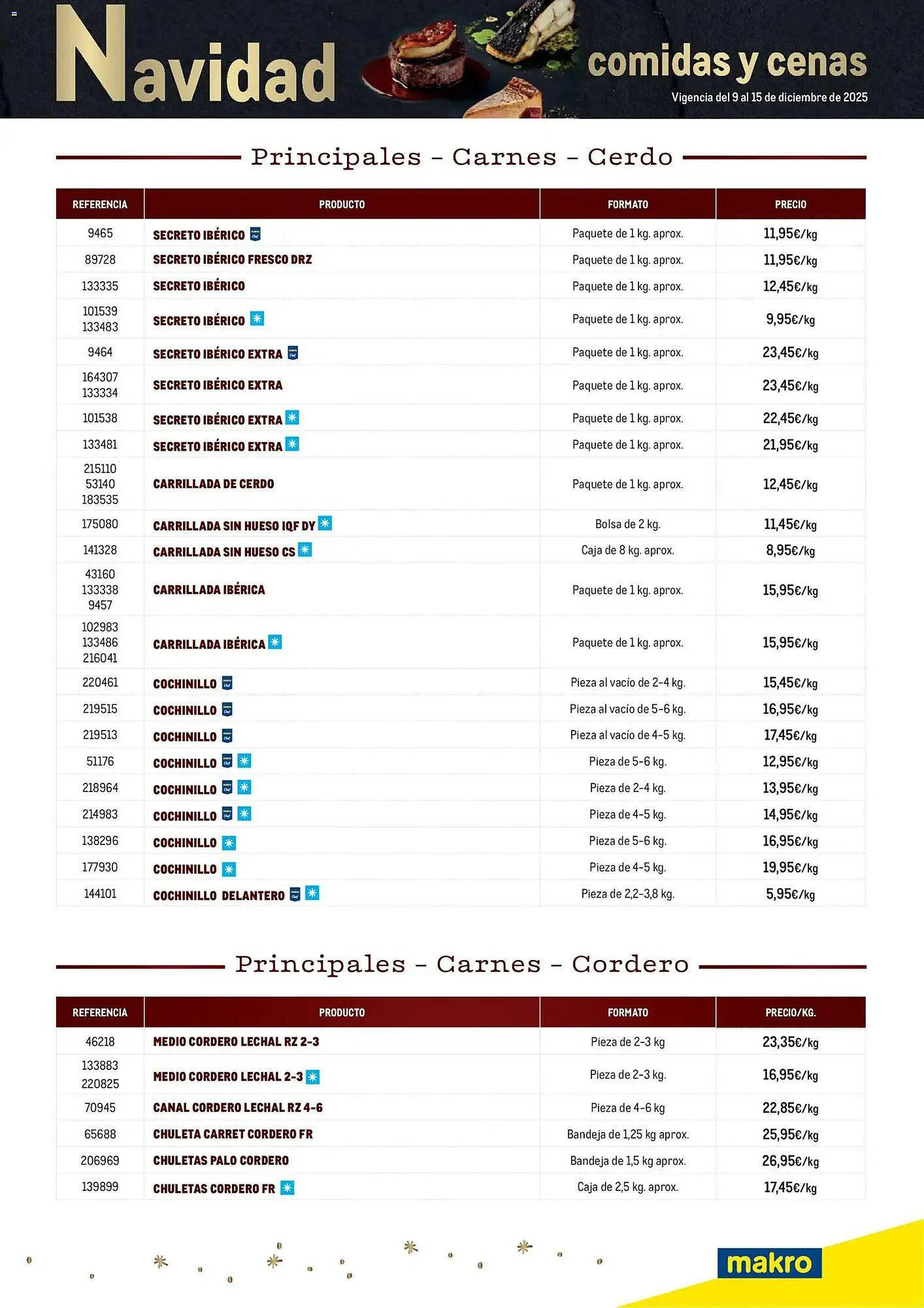 Catálogo de Catálogo Makro 9 de diciembre al 15 de diciembre 2025 - Página 3