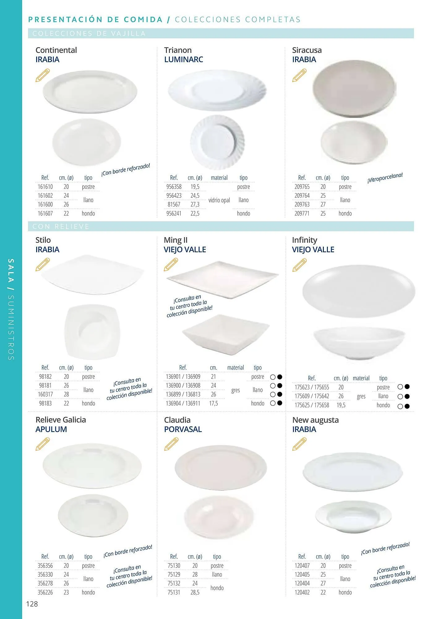 Catálogo de Folleto Makro 6 de enero al 1 de enero 2026 - Página 128
